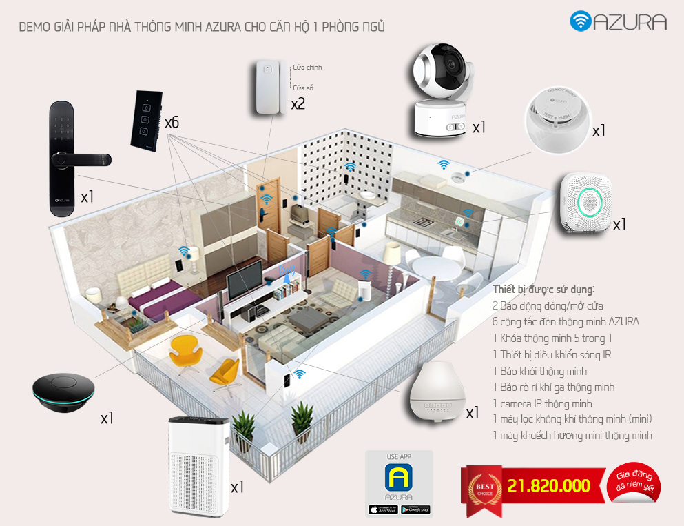 Demo of Azura smart home solution for 1 bedroom apartment - AZURA